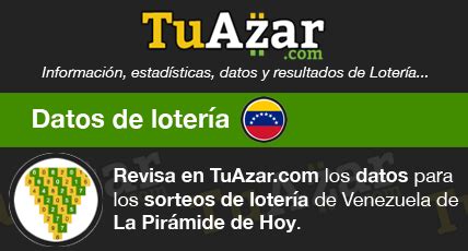 Resultados de los sorteos de lotería de Venezuela de la semana.
